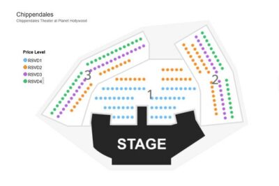 Chippendales at Planet Hollywood Resort and Casino - Picking the right seating category: Close beats cheap (sometimes)
