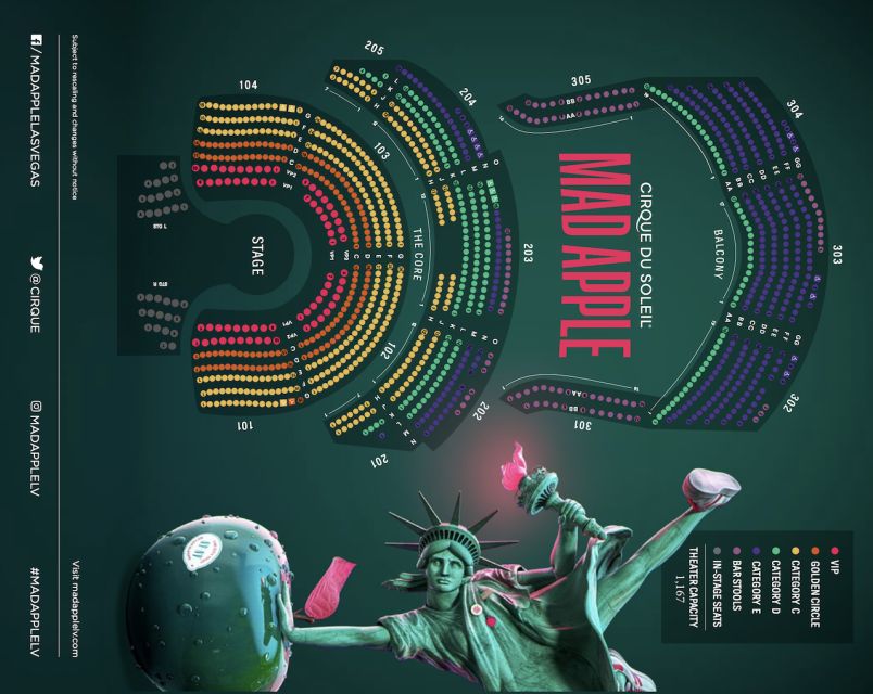 Las Vegas: Cirque du Soleil Mad Apple - Key Things You’ll Notice