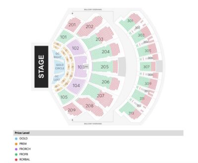 Las Vegas: Jeff Dunham - Artificial Intelligence - What you’re actually paying for with a $61 ticket