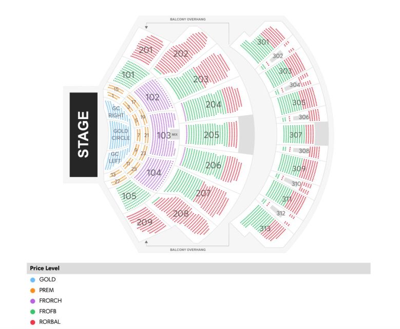Las Vegas: Jeff Dunham - Artificial Intelligence - What you’re actually paying for with a $61 ticket