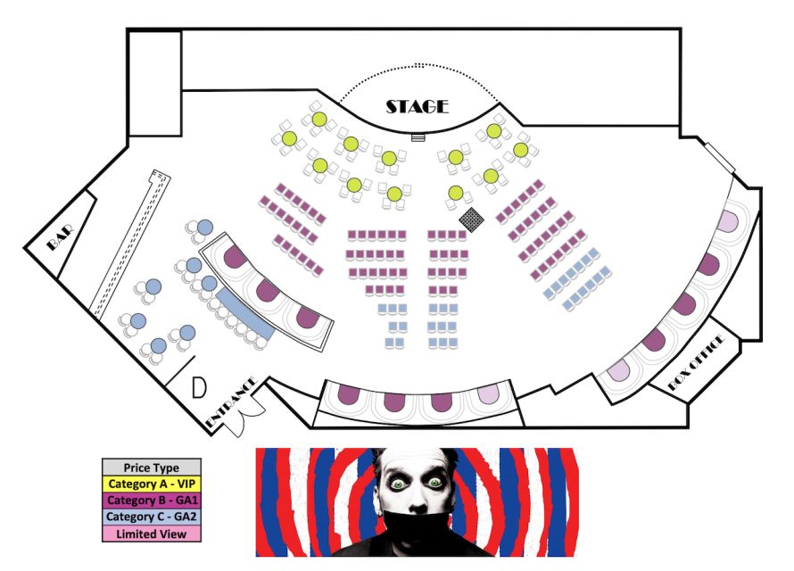 Las Vegas: Tape Face Show at the MGM Grand - Key things I’d bank on before you go