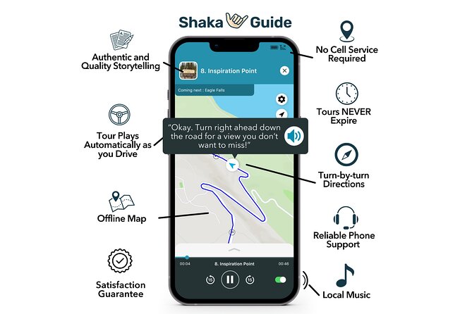 Red Rock Canyon Tour Self-Guided Drive Experience - Stop-by-stop: the Scenic Drive route and what to do at each place