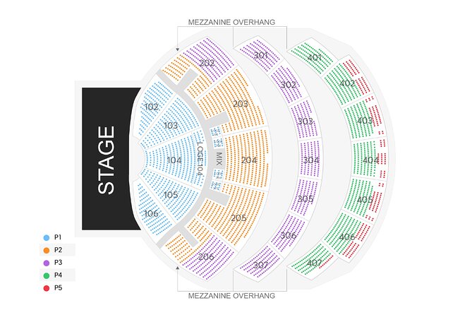 Rod Stewart: The Encore Shows at The Colosseum at Caesars Palace - Should you book Rod Stewart: The Encore Shows?
