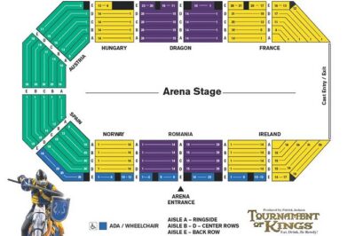 Tournament of Kings Dinner and Show at Excalibur Hotel and Casino - Getting There in Excalibur: Find the Arena Without Stress