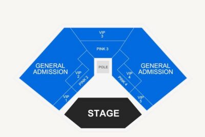 X Burlesque: Sexy, Topless Revue at the Flamingo Hotel and Casino - The 75-Minute Structure: What Your Night Looks Like