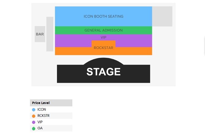 X Rocks at Horseshoe Hotel and Casino Las Vegas - Who should book X Rocks, and who should skip it